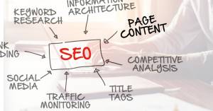 7 Tips for Writing SEO Content