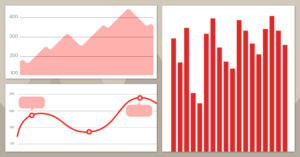 Marketing Metrics That Actually Matter